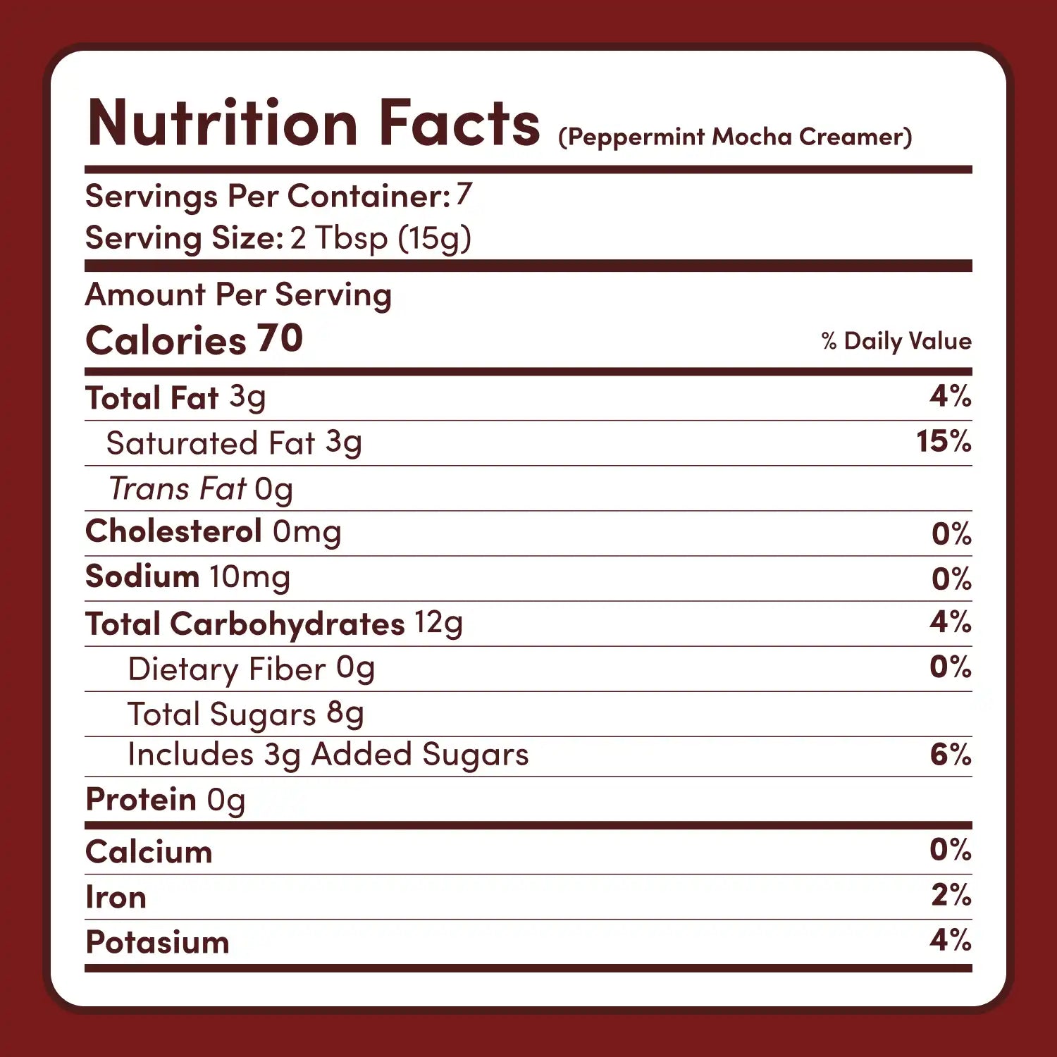 Peppermint Mocha Creamer Add-On (SPECIAL PRICING) - NIFO