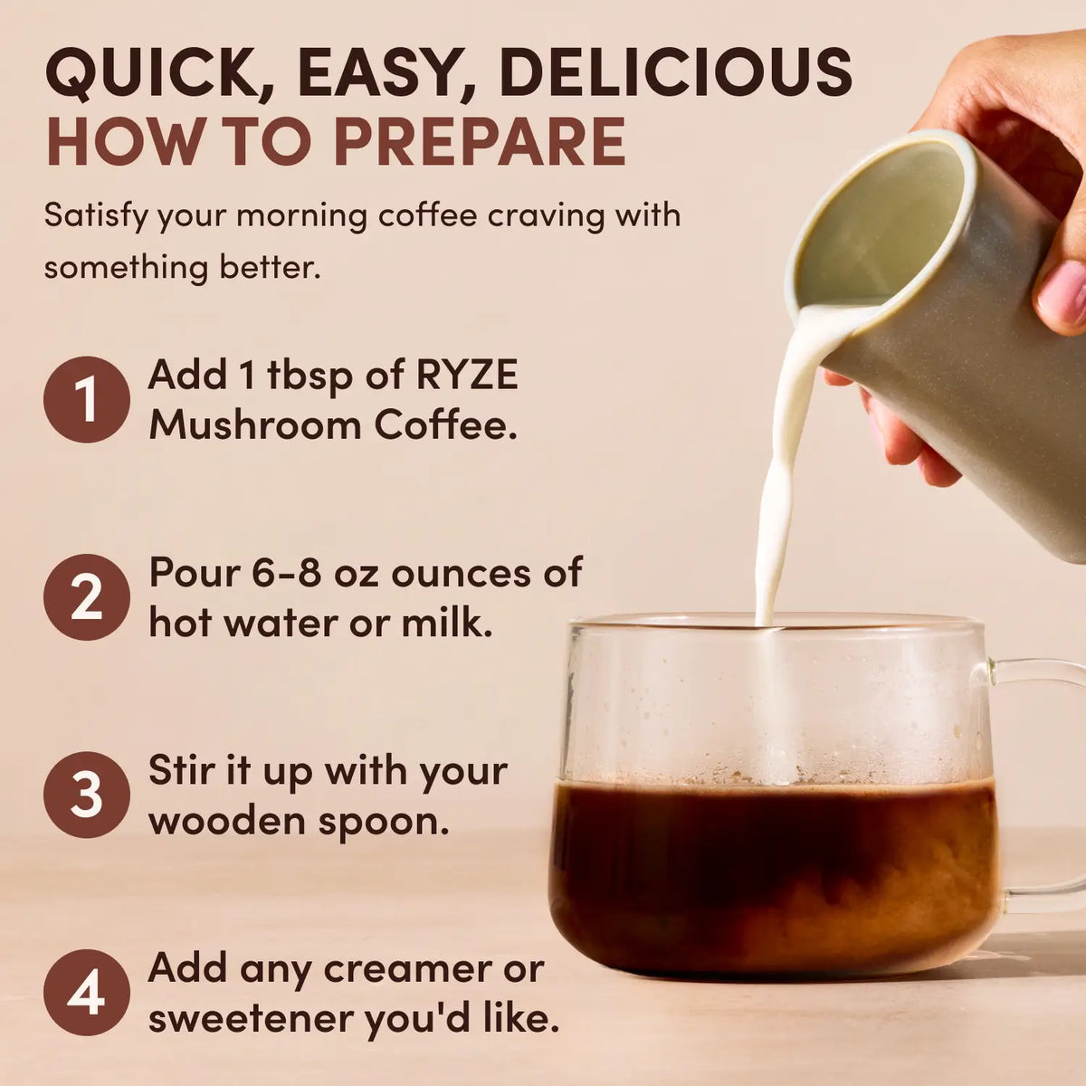 Mushroom Coffee Dark Roast Starter Kit (60 servings) - Y3PX