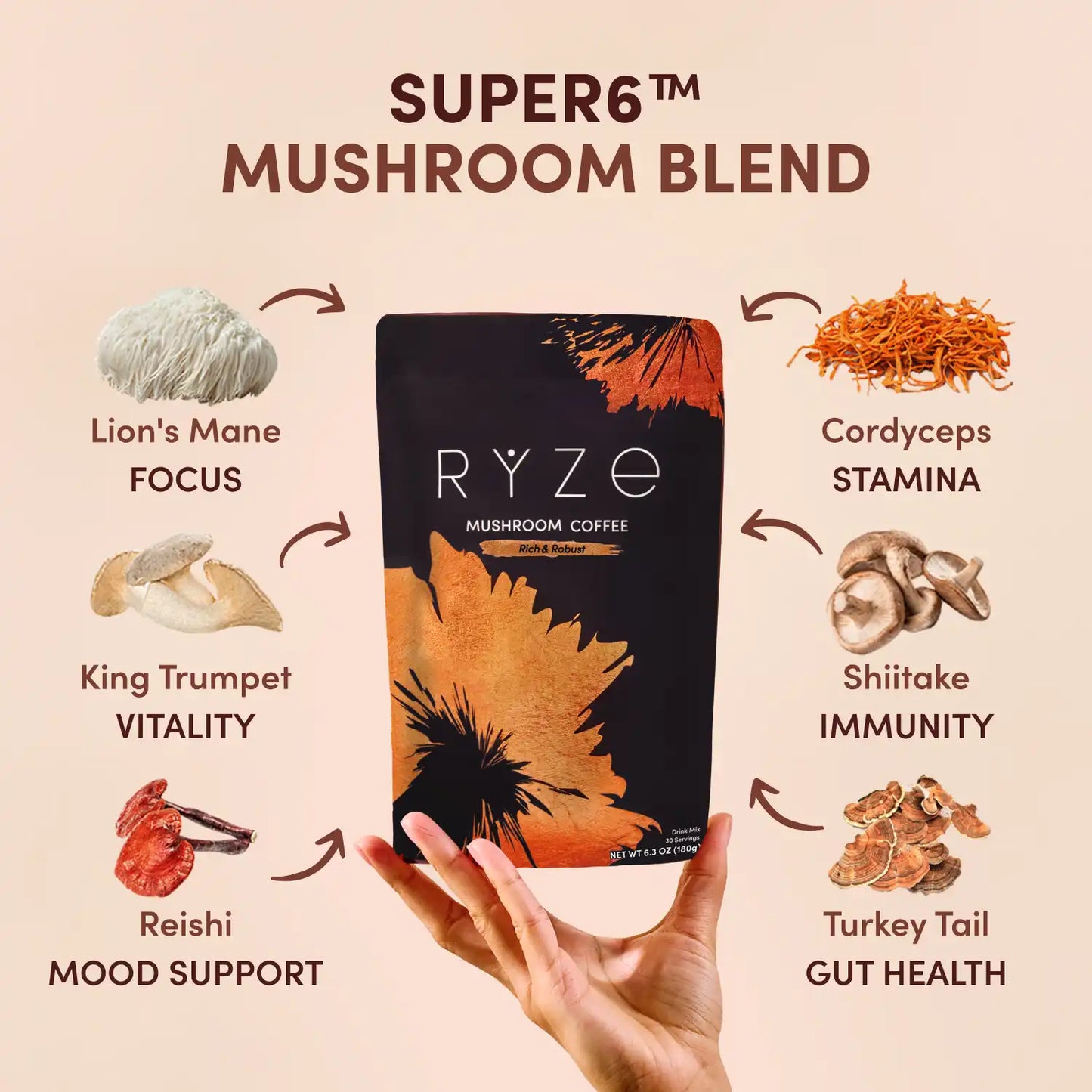 Mushroom Coffee Dark Roast Starter Kit 60 Serving - 727X