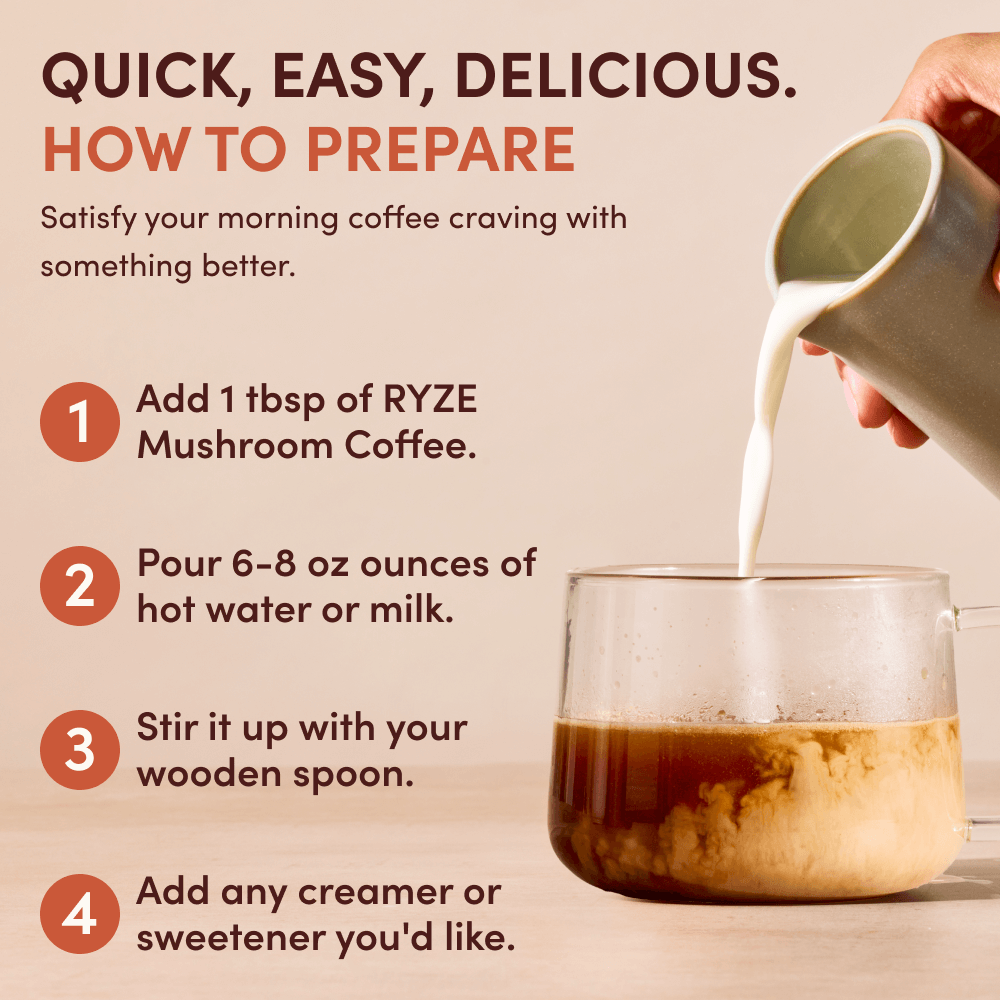 Mushroom Coffee Bright Blend 30 Servings - ZQ21