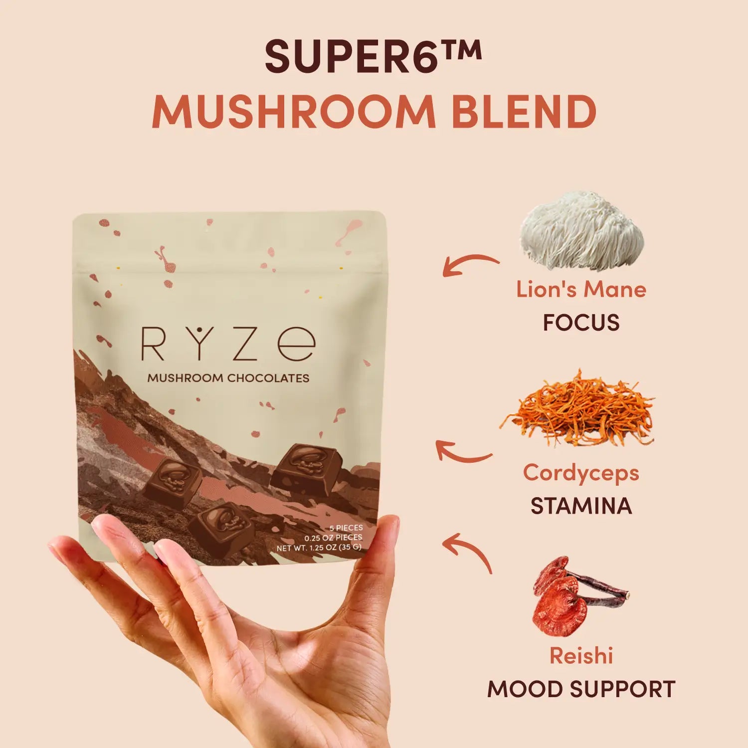 Mushroom Chocolates Rye (15 pieces) - UVGR
