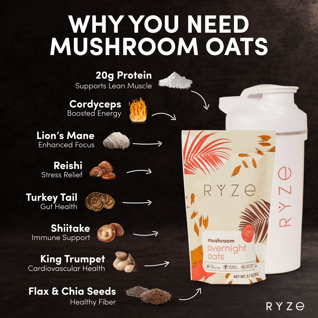 Mushroom Overnight Oats Pack (14 Servings) - CEDI